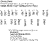 Dulcimer-GGC_Chord_Chart.png (3078 bytes)